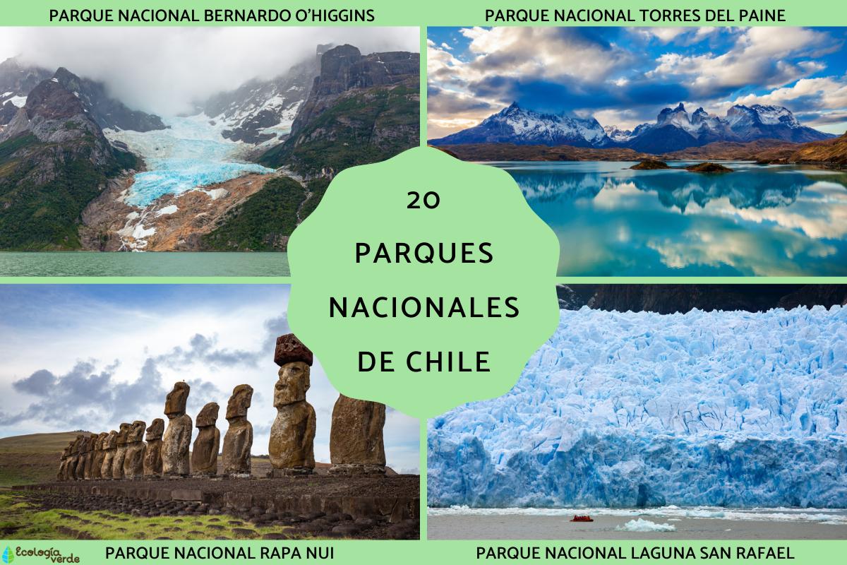National Parks of Chile