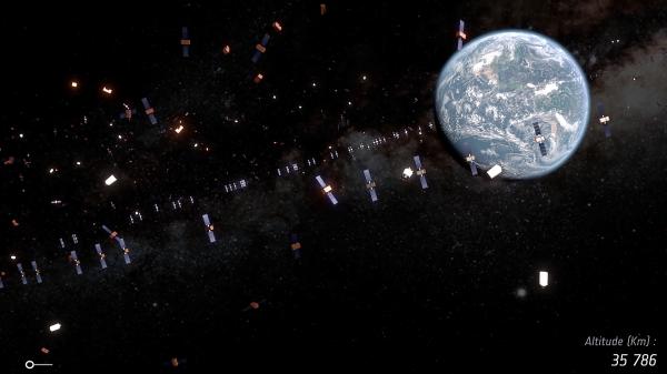Space garbage: What is, consequences and solutions - What is space garbage