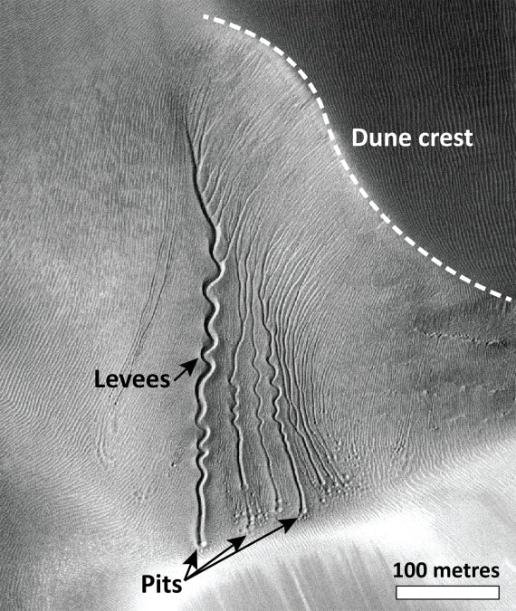 Mars-Duna Mars-Duna