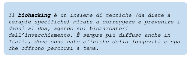 Biohacking Biohacking