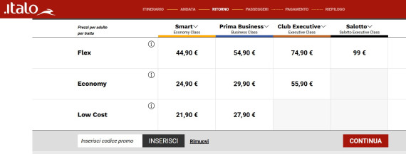 Code promo italien premier code italien