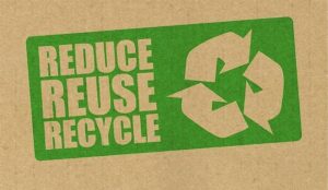 Définition du recyclage