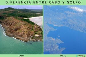Différence entre le cap et le golfe