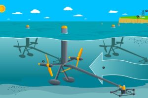 Énergie marémotrice : avantages et inconvénients