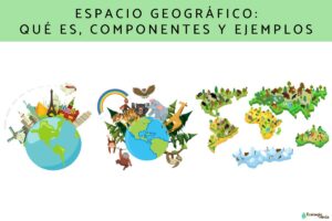 Espace géographique: qu’est-ce que c’est, composants et exemples