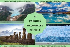 Parcs nationaux du Chili