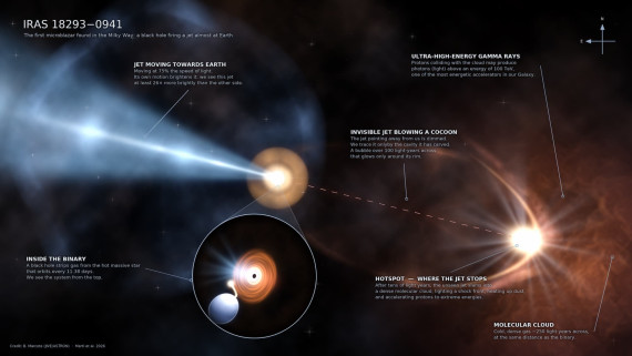 IRAS 18293−0941-Artistic representation IRAS 18293−0941-Artistic representation