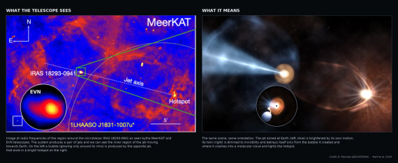 IRAS 18293-0941-Black hole IRAS 18293-0941-Black hole